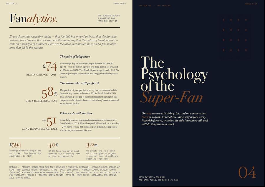 The Home Game concept magazine, feature spread